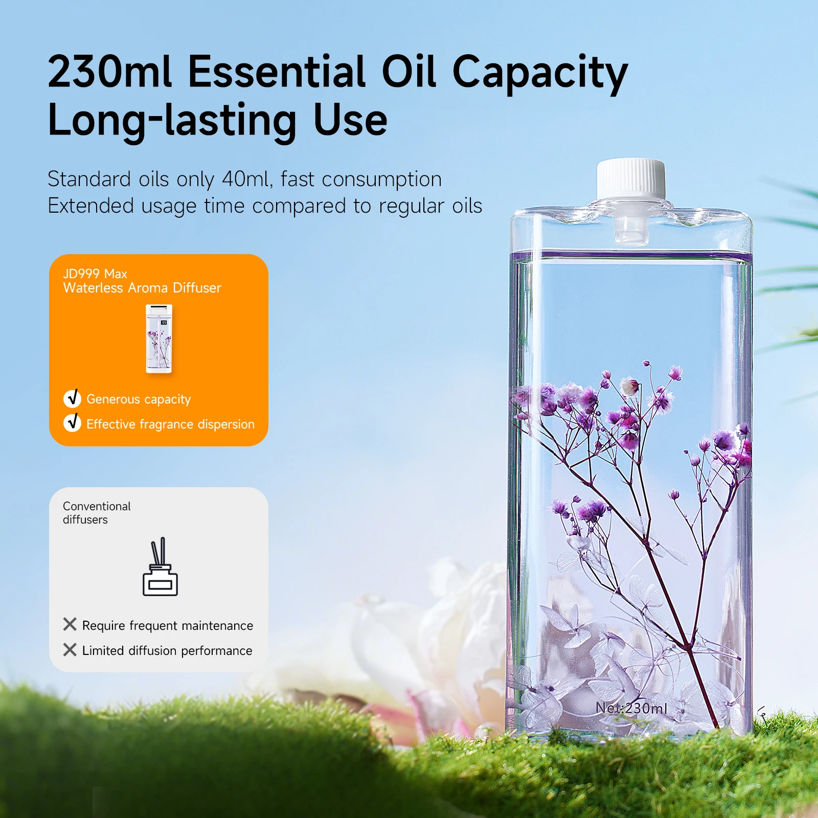 Ricarica di oli essenziali di grande capacità da 230 ml per diffusore di aromi, fragranza di lavanda Gardenia a lunga durata per uso domestico e in hotel