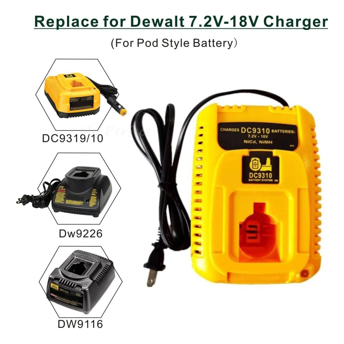 

DC9310 Fast Battery Charger Compatible with Dewalt NiCad NiMh 7.2-18V Batteries Charging Indicator Light Replacement for Dewalt