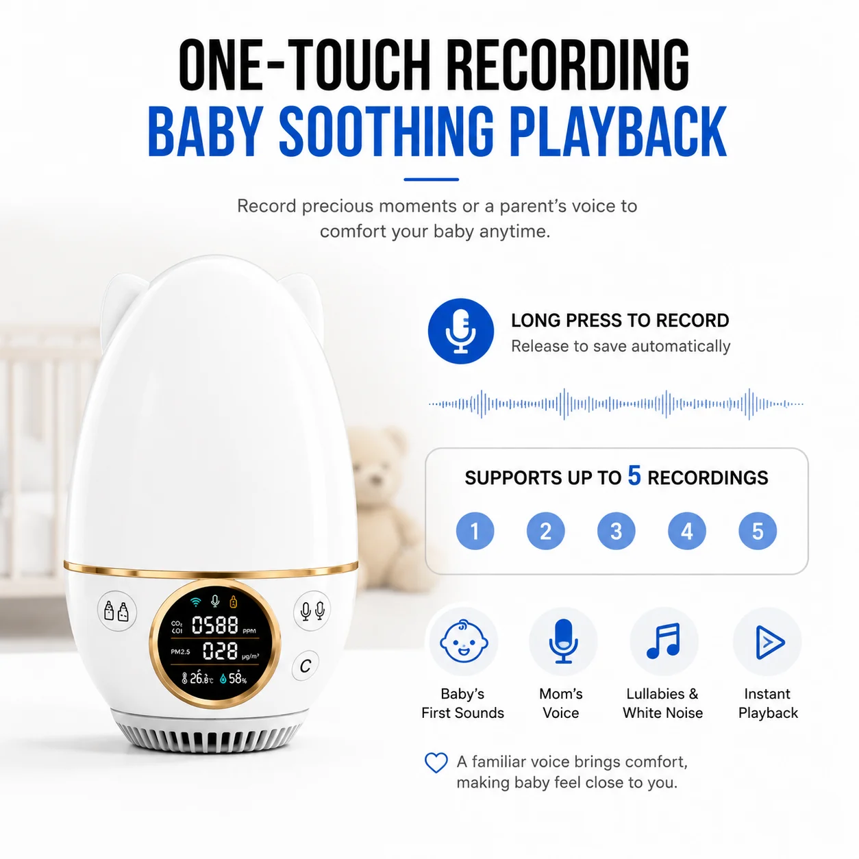 Baby Monitor CO2 AQI PM2.5 Air - Baby Nursery Temperature review and price