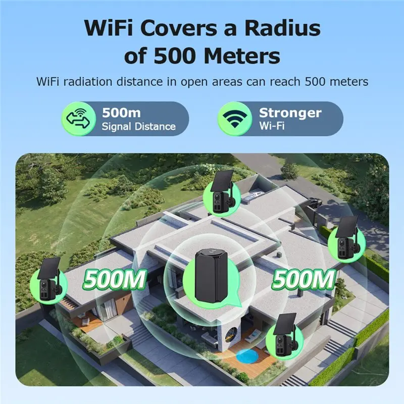 2027 New Solar Powered 3MP Battery Camera Security System 2 Cams Outdoor Wifi Wireless Color Night Vision Motion Alert Detection