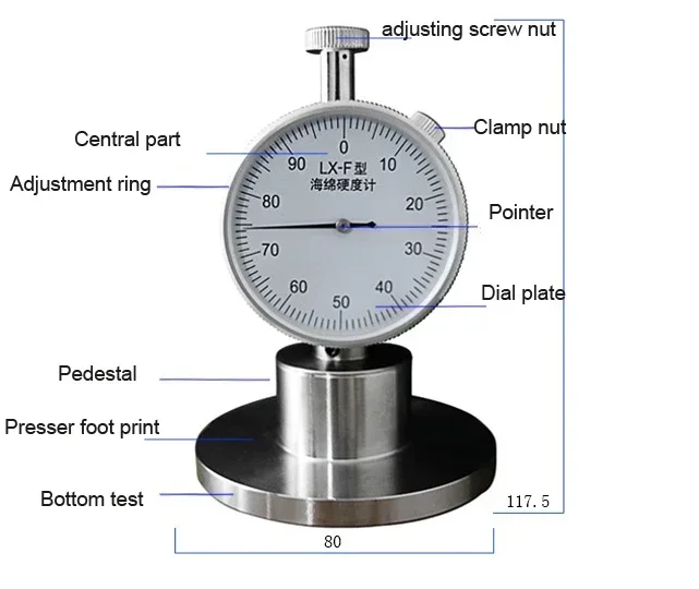 LX-F Rubber pointer sponge durometer hardness tester