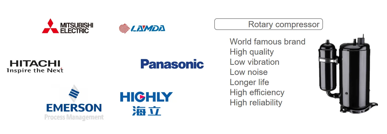 220V 50Hz Ducted Fan Mini Split Air Conditioners HVAC System Ducted air Conditioning