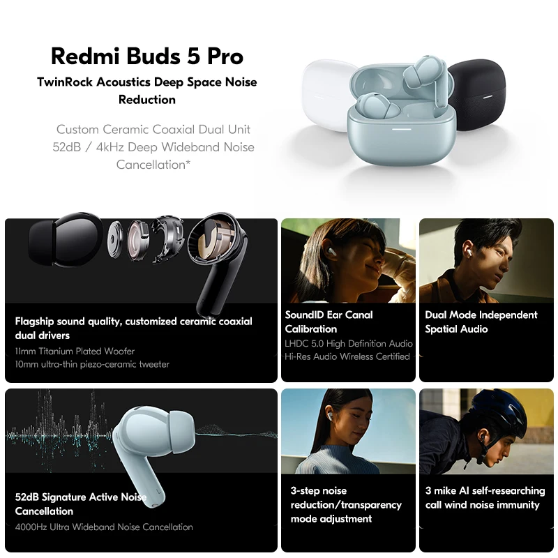 Xiaomi Redmi Buds 5 Pro Headphone Global Version Up to 52dB Active Nolse Cancellation 38 Hours Long Battery Life 480mAh Earbuds