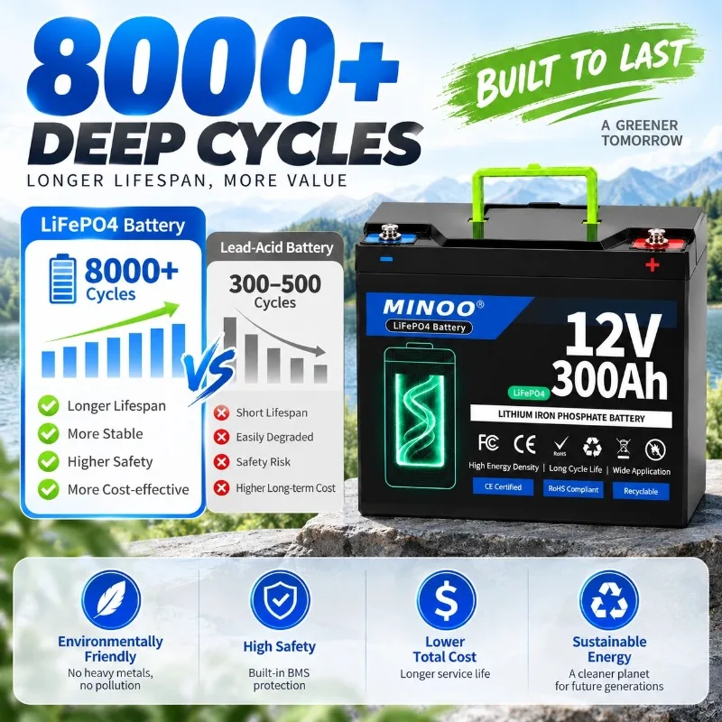 12V LiFePO4 Lithium Battery Built-in BMS 100Ah 200Ah 300Ah Iron Phosphate Rechargeable Deep Cycle Series Parallel