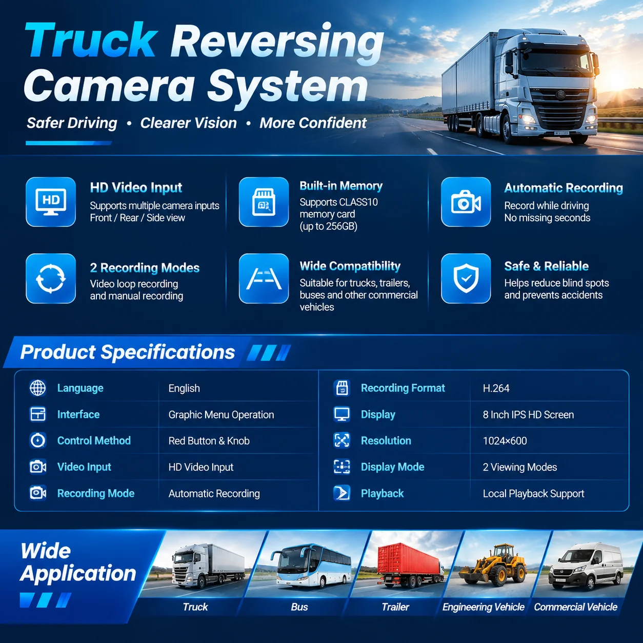8 Inch T806 Truck Monitor IPS 1024*600 AHD 2CH Split Screen Voice Control MP5 Touch Screen With Camera & Wiring Kit