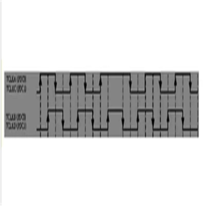 โมดูลตัวเข้ารหัสแบบหมุน 360 องศาสําหรับโมดูล