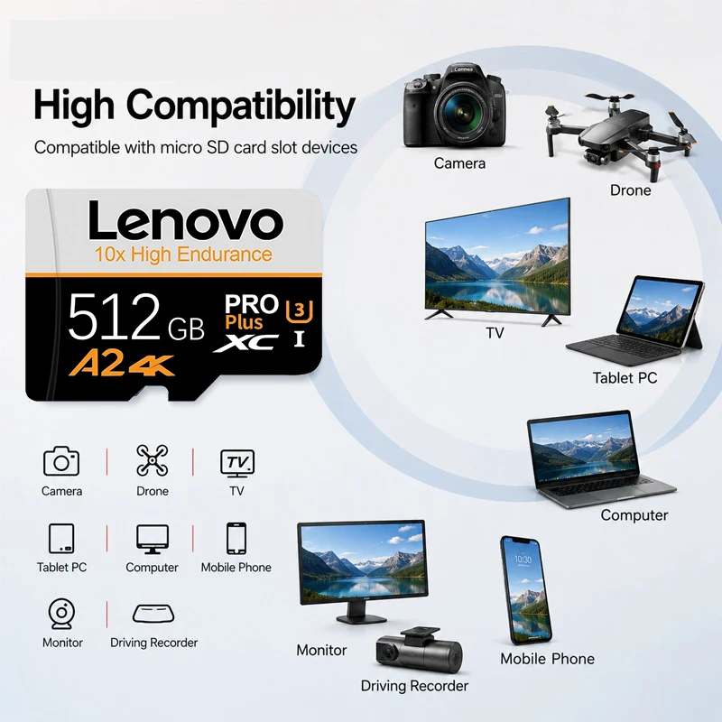 High Speed Original-Lenovo Micro TF/SD TF Card 16GB  32GB 64GB 128GB 256GB 512GB U1 A1 Class 10 for table PC V30 UHS I Memory Ca