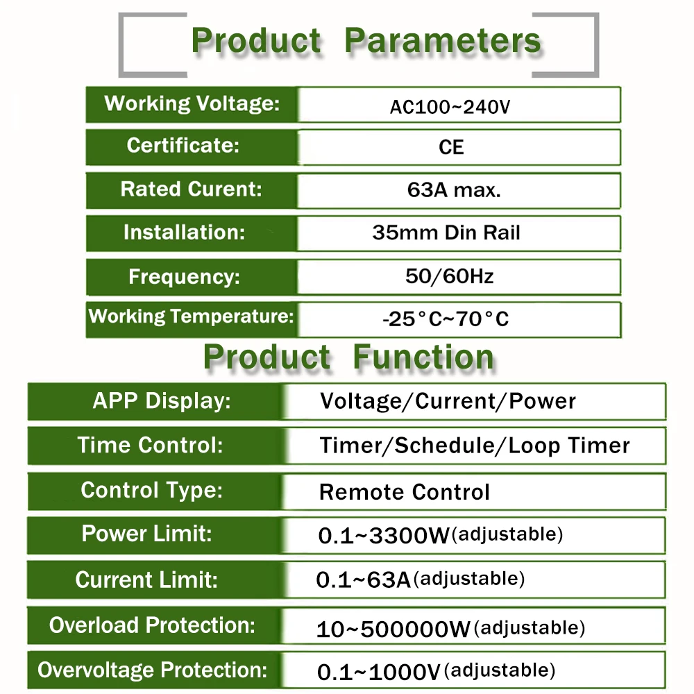 Imagem -05 - Ruído Trilho Wifi Inteligente Medidor de Energia Consumo de Energia Kwh Medidor Interruptor Interruptor do Temporizador Tempo Interruptor Voltímetro Relé para Casa Inteligente 1p
