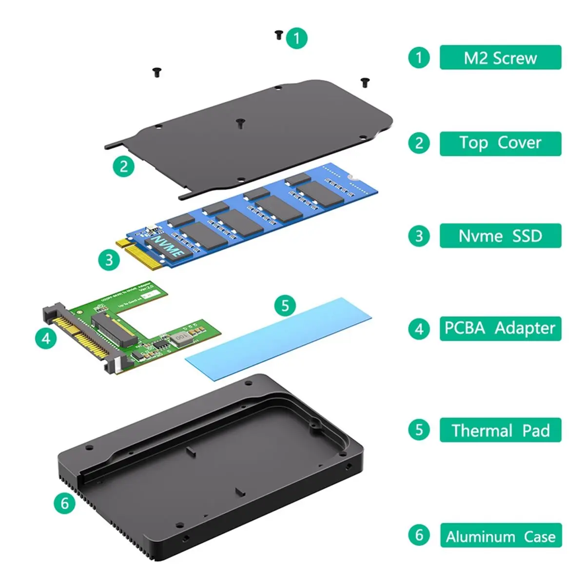 NEW FACTORY~PCIe5.0 NVMe SSD 5.0 to U.2 (SFF-8639) 5.0 2.5