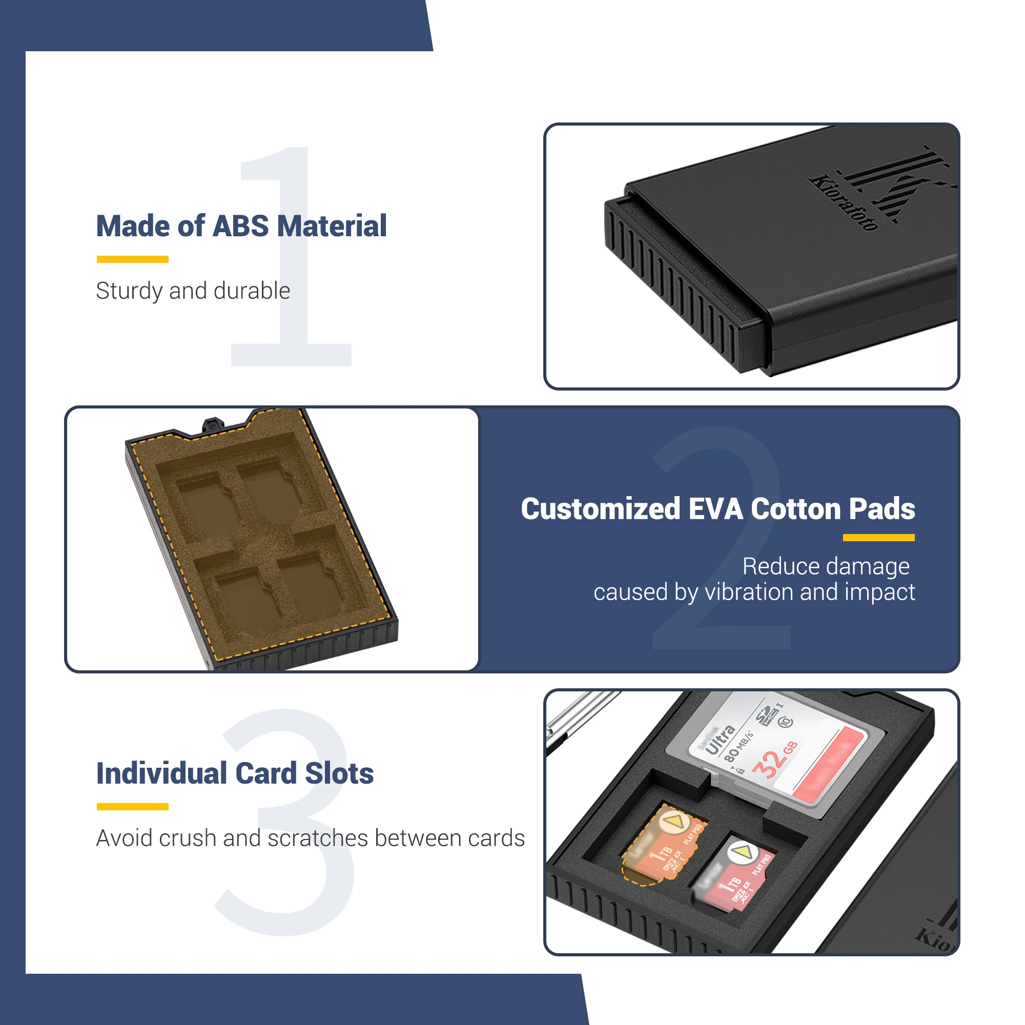 Pop-up Small Memory Card Case Holder for 2 SD SDHC SDXC Cards &4 TF MicroSD MSD Cards Anti-Shock Splash-Proof Micro SD Card Case image 4
