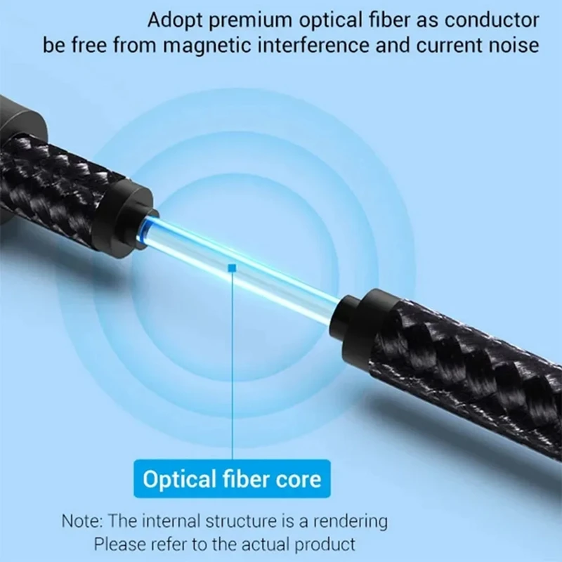 90Degree Digital Optical Audio Cable 5.1 Right Angle for Toslink SPDIF Coaxial Cable for Blu-Ray Player Soundbar 5M-ABVP