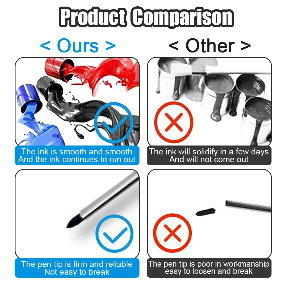 1/3/8 قطعة طويل رئيس بمناسبة القلم 32 مللي متر خاص بمناسبة القلم ل متعددة الأغراض ثقب عميق مقاوم للماء للحمام النجارة الديكور