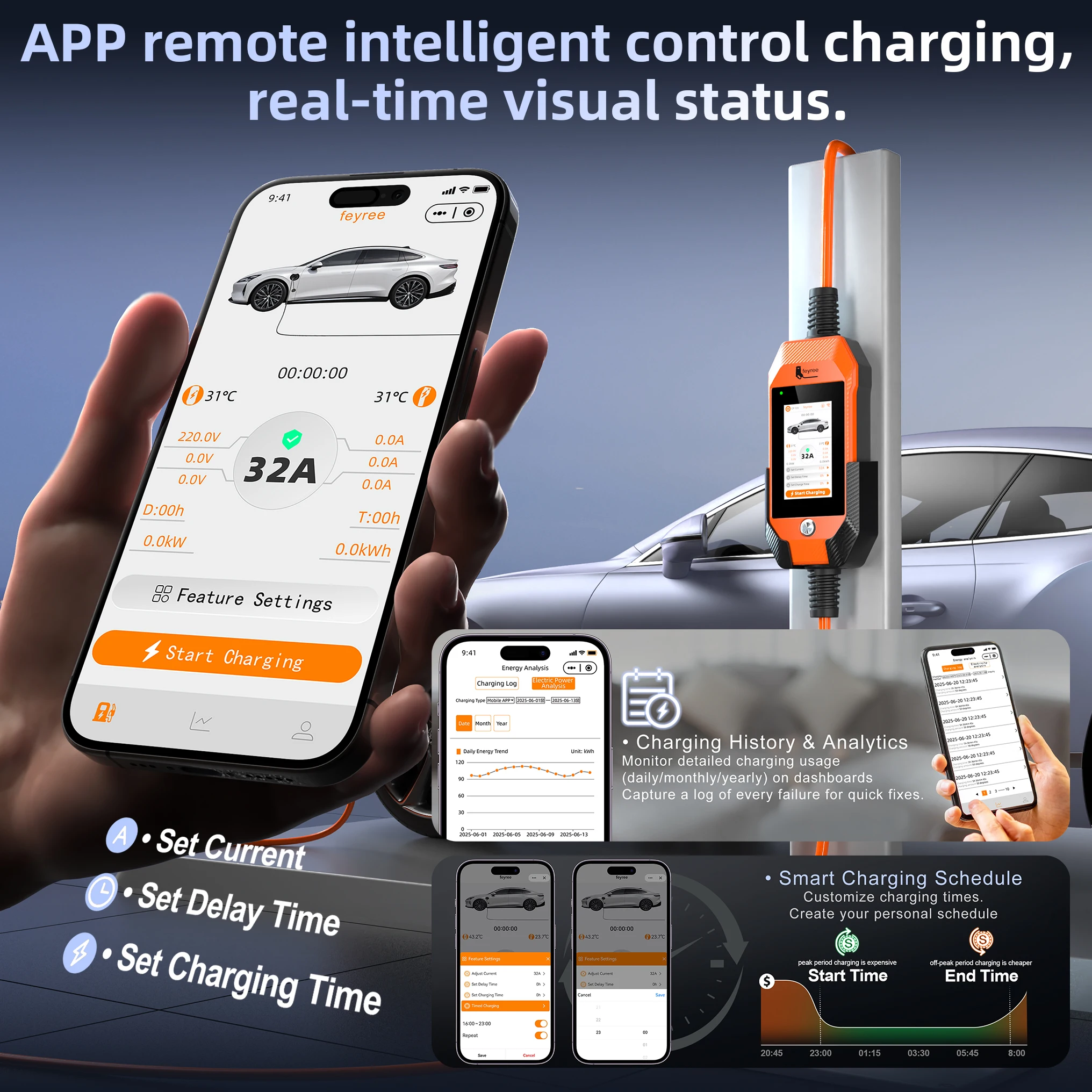 

feyree Type2 / Type1 / GBT / TS-NACS Socket EV Charger Touch Screen Portable EV Charger 32A 7KW 1 Phase Smart APP Wi-Fi Control