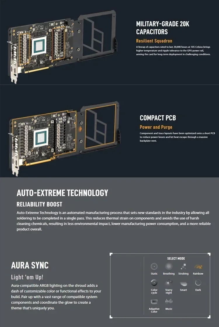 بطاقة رسومات 4090 ROG STRIX RTX4090 O24G GAMING GDDR6X 21000MHz 24GB 384bit تدعم اللوحة الأم INTEL AMD بطاقة فيديو HDCP