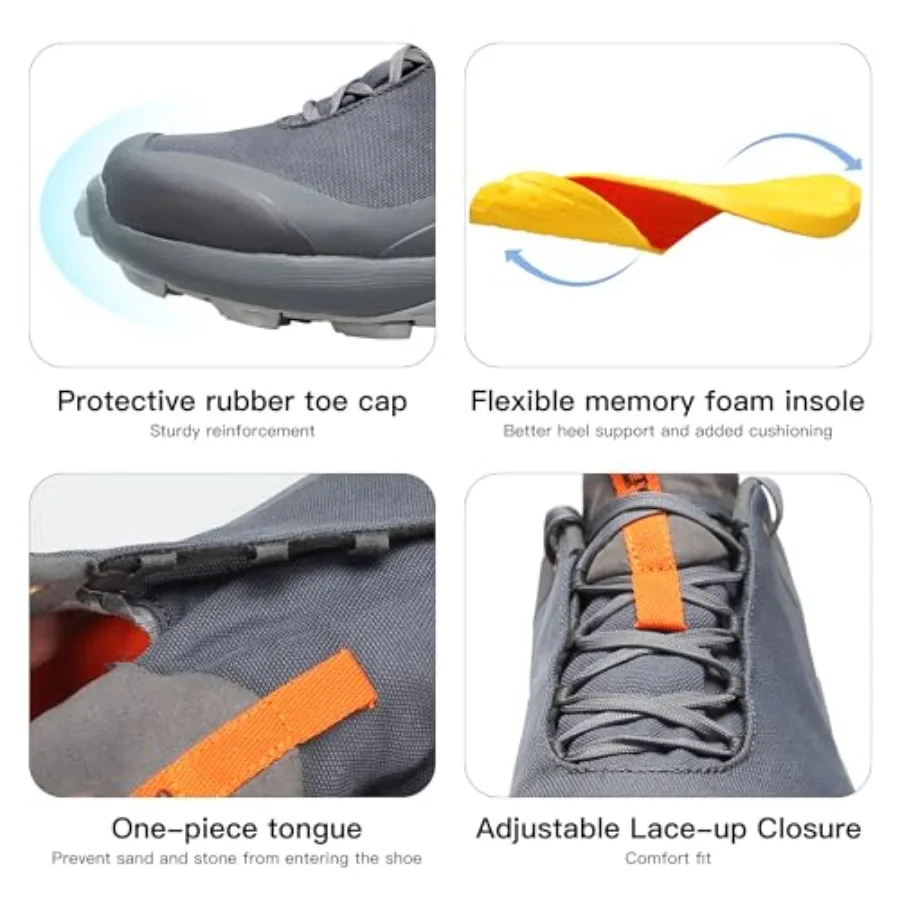 description