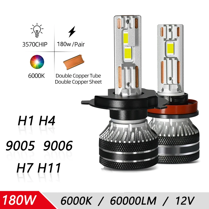 #10 LED Headlight Bulbs List of Top Picks