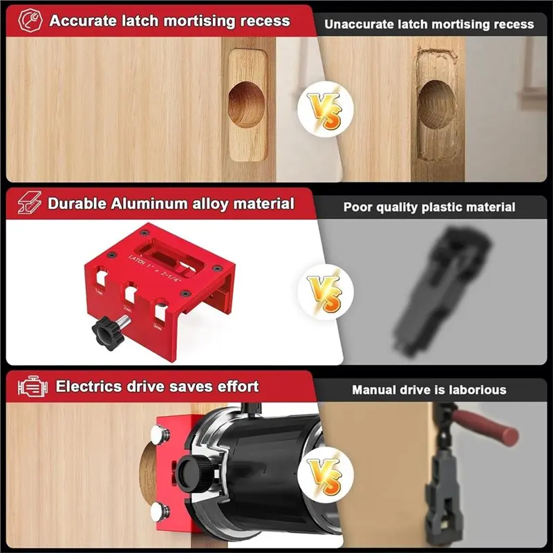 B03B-Aluminum Alloy For Router Door Latch Mortise Tool, Installation Kit,For 1-3/8