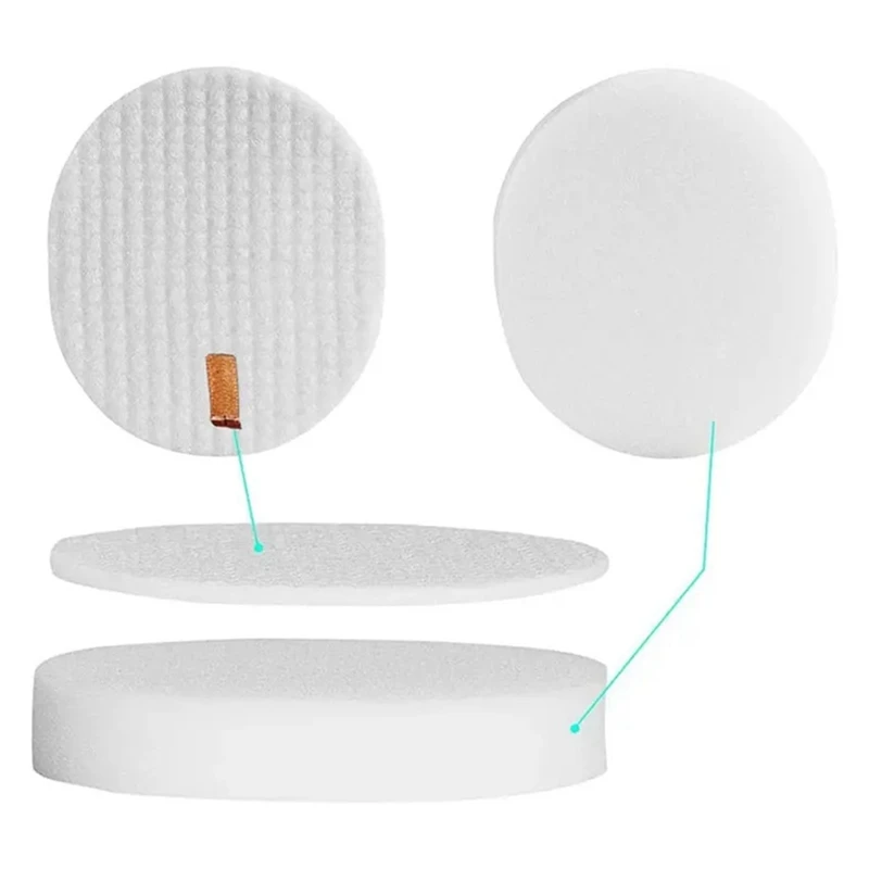 فراغ فلتر HEPA القطن لجزء استبدال Shark Navigator Professional NV70، NV71، NV80، NVC80C، NV90، NV95، UV420