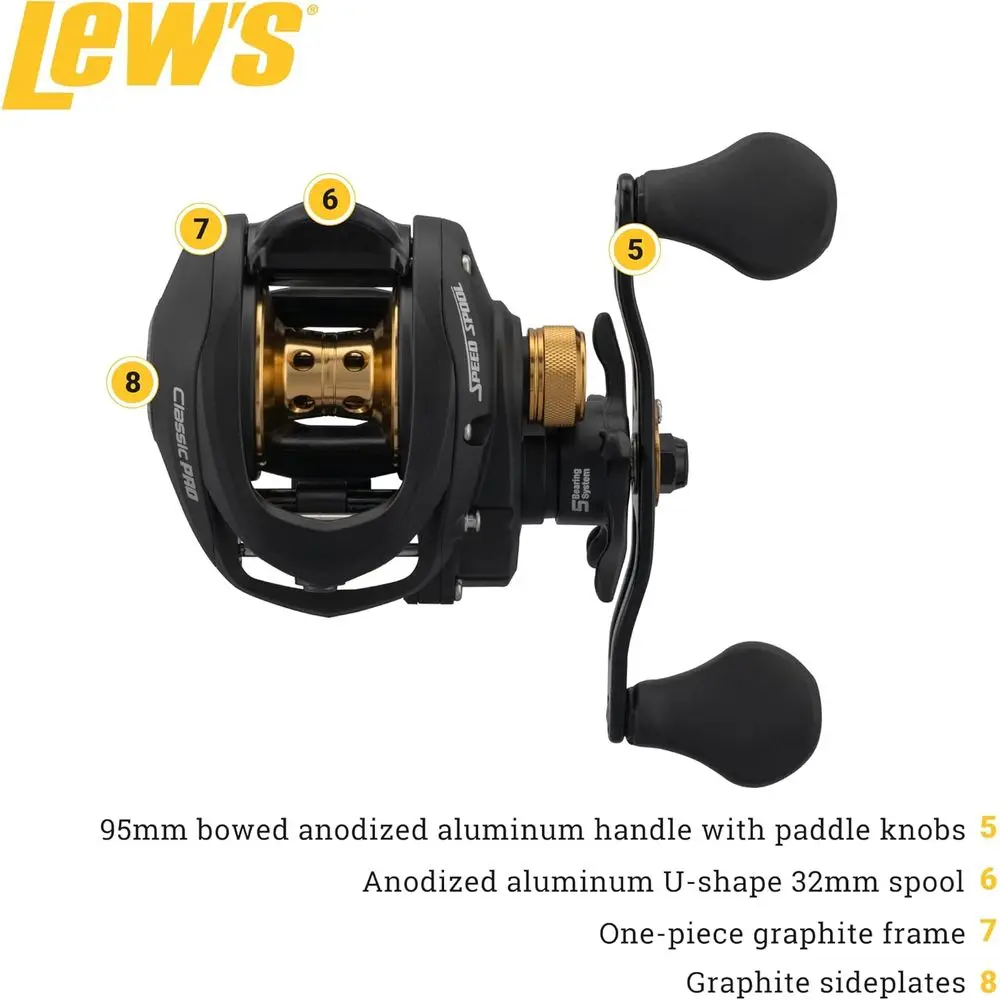 Klassieke Pro Speed Spool SLP Baitcast-molen