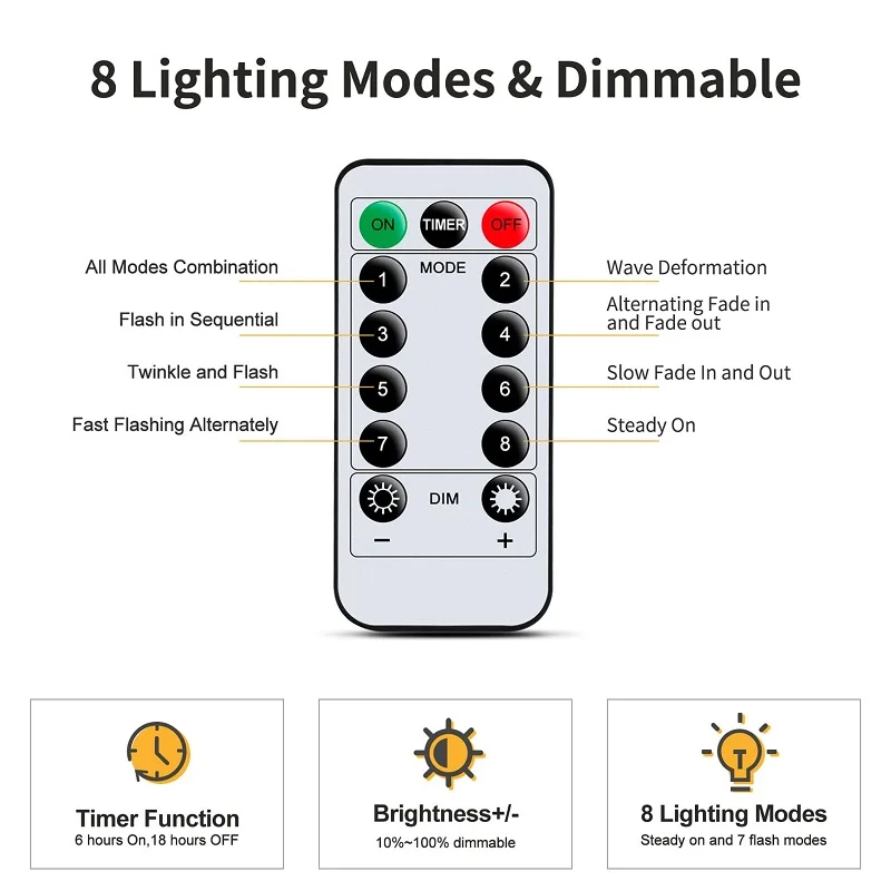 Led Koperdraad Gordijn Lichten Usb Power Fairy Remote Guirlande Led Verlichting Kerst Decoratie Guirlande Venster Verlichting Strings