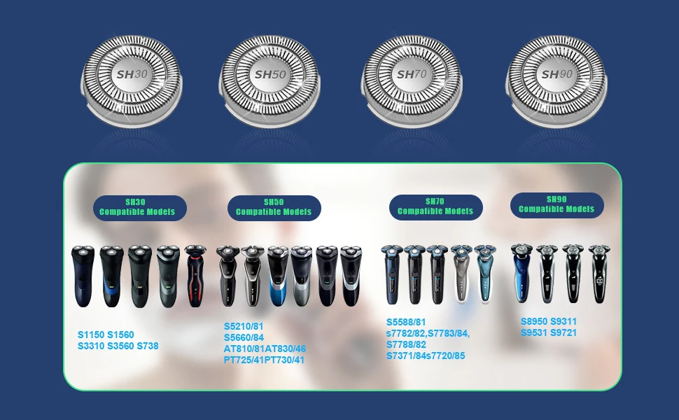 SH30 SH50 Ersatzkopf Kompatibel mit Philips Norelco Serie 3000/2000/1000 für Norelco 1000 Ersatzköpfe – Detail 4