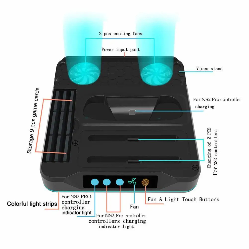 

Многофункциональная зарядная док-станция для игровой консоли Switch2, док-станция для зарядного устройства, подставка для контроллера Switch2, подставка для зарядки