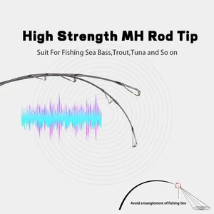 Mavllos Fobriii Spinning Fishing Rod Bait, Light Carbon Goundry Jigging-Stange, Thunfischbass, 3 Abschnitte, 80-250 g, 20-50lb, 2,1 m 10 Hauptverkäufe Thunfischfischergericht - №5