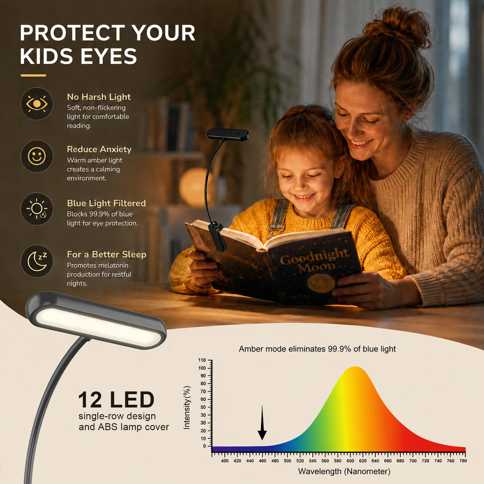 2PCS LED USB Rechargeable Book Light 3 Color Modes Warm Cool White Daylight Portable Adjustable Flexible Gooseneck Sturdy Clip On Reading Lamp Bedside Night Light Cordless Desk Lamp Soft Light for Bedroom Study Office Travel Dorm Camping Living Room