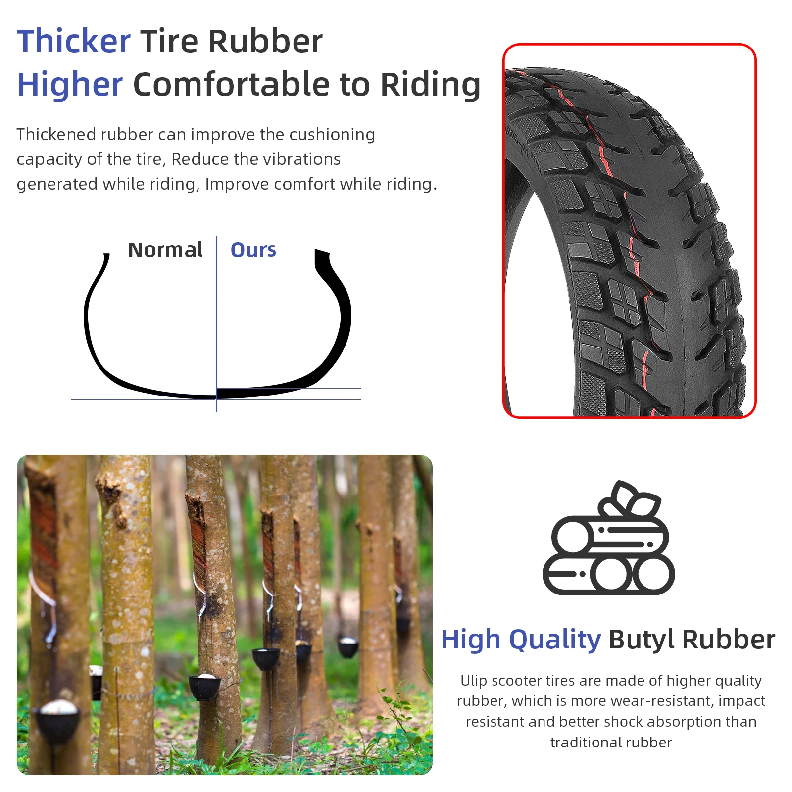 Ulip 10Inch Tubeless Tyre 10.5x2.75 For Segway Ninebot P65 P100 P100S P100SU Electric Scooter 10*2.75 Explosion Proof Tyre Parts