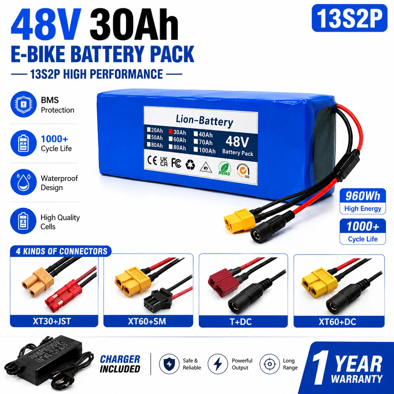 Premium 13S2P Batteriepack für E-Bike 48V 30Ah Lithium-Ionen-Batterie mit mehrfachem Sicherheitsschutz, BMS, wasserdichtem Gehäuse und stabiler Leistung