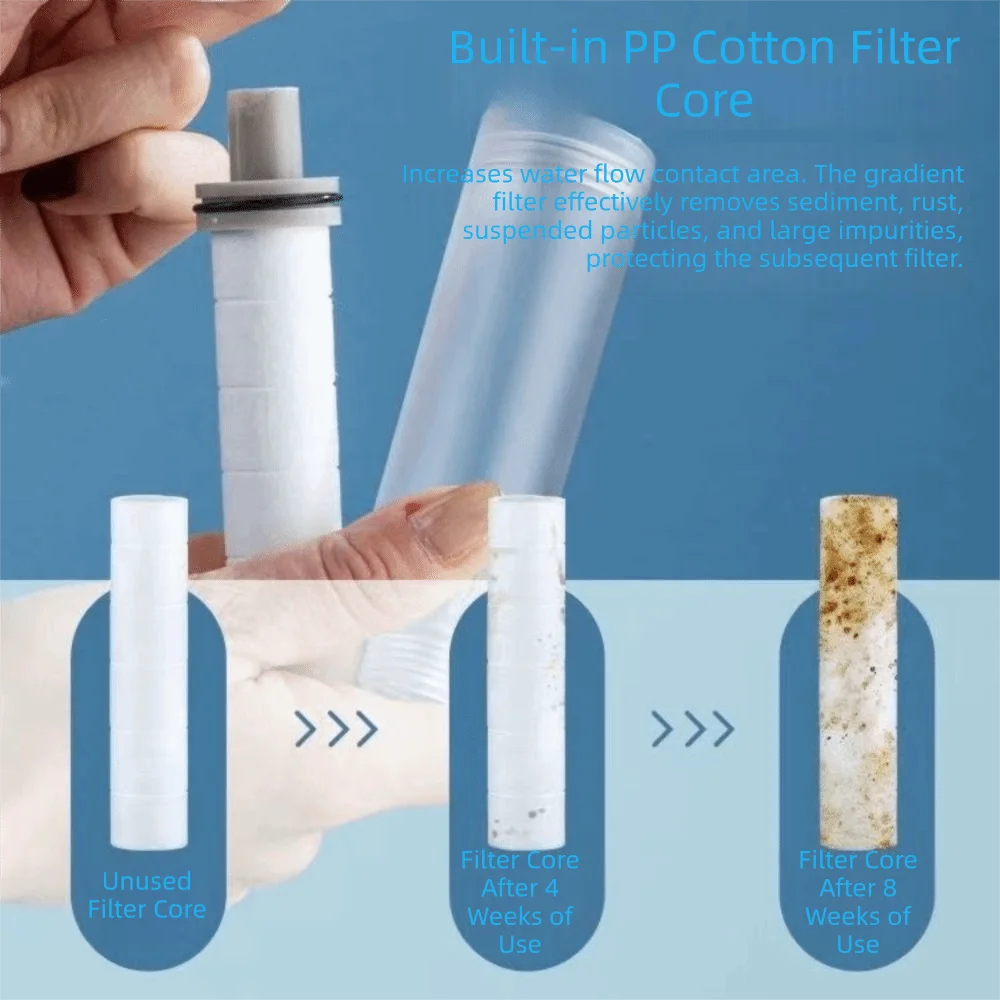 

10 pcs/bag PP Cotton Material PP Cotton Filter Replacement Filter Element Chlorine Removal Water Purifying Filter Element