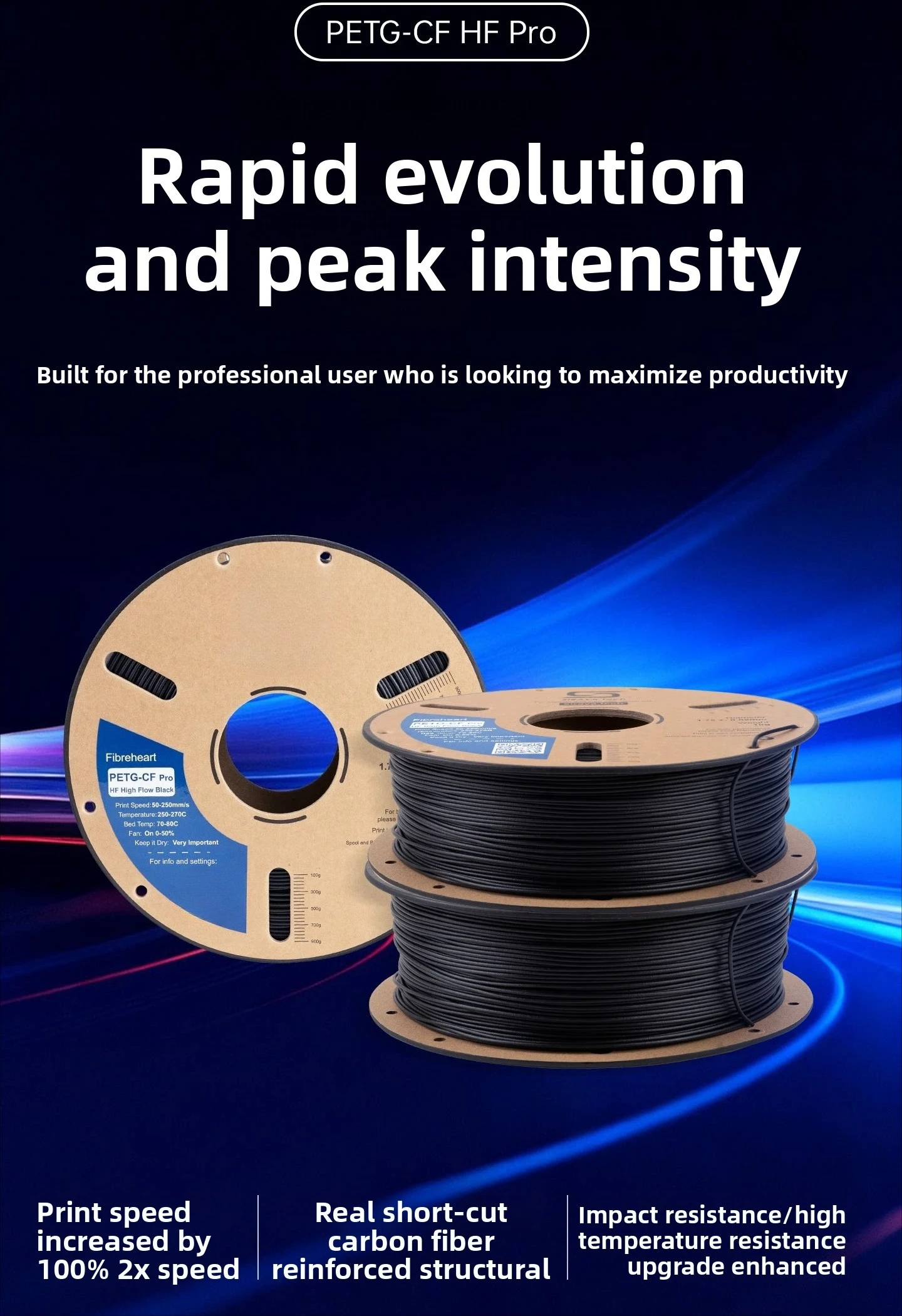 1KG PETG-CF Pro Carbon Fiber High Strength Warp Resistant Petg Printer Consumables Engineering