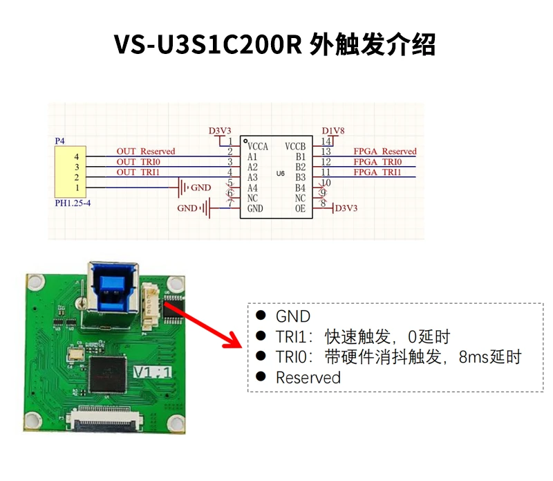 Aowei FT601 USB3.0 global high-speed 1.3 million SC130GS industrial camera open-source solution