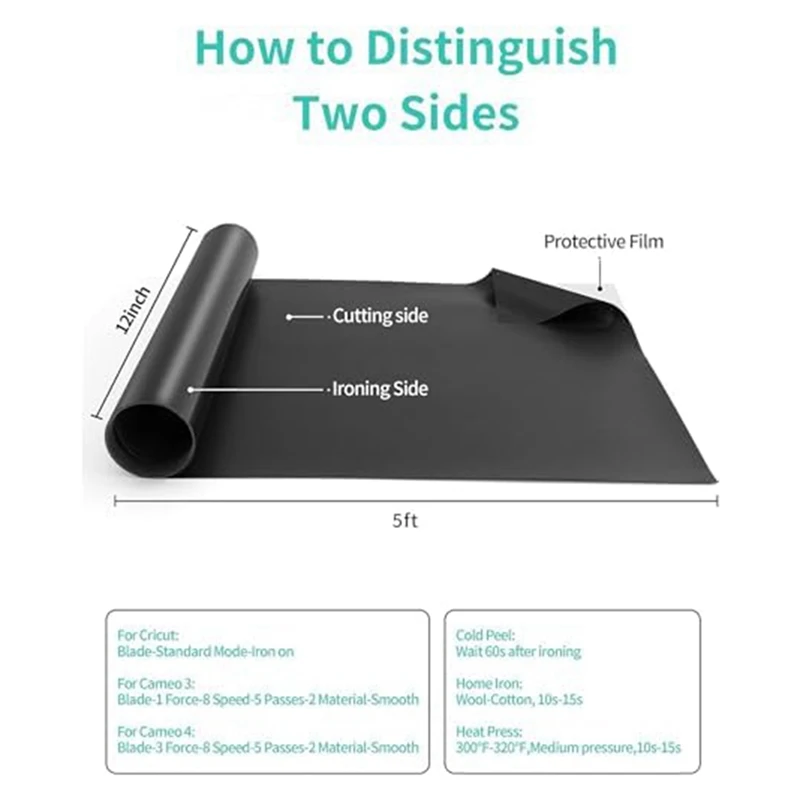ไวนิลถ่ายเทความร้อนแบบกลิตเตอร์ 6 แพ็ค, ไวนิล HTV Iron-On ขนาด 30.5 X 91 ซม