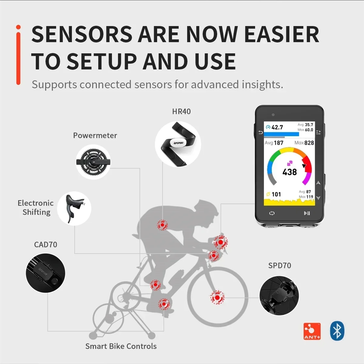 iGPSPORT iGS630 GPS Cycling Computer Global Offline Map Navigation Route Wireless Speedometer