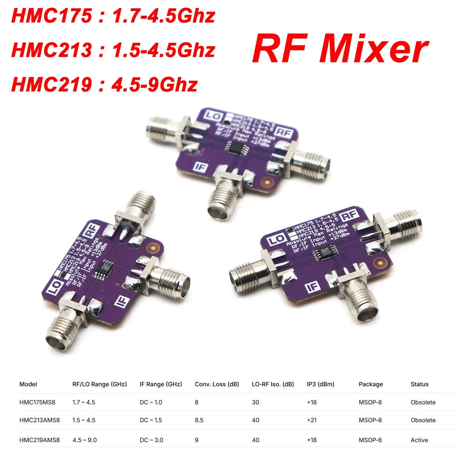 RF Mixer Module HMC175/HMC213/HMC219 -Passive Double Balanced Up/Down SMA Converter For HAM Radio Base Station Signal Processing