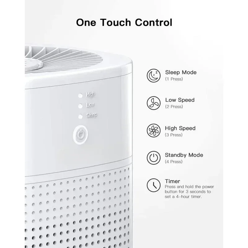 Air Purifiers for Bedroom up to 108 square feet, Room Air Cleaner Purifier HEPA Filter for Smoke, Allergies, Pet Dander