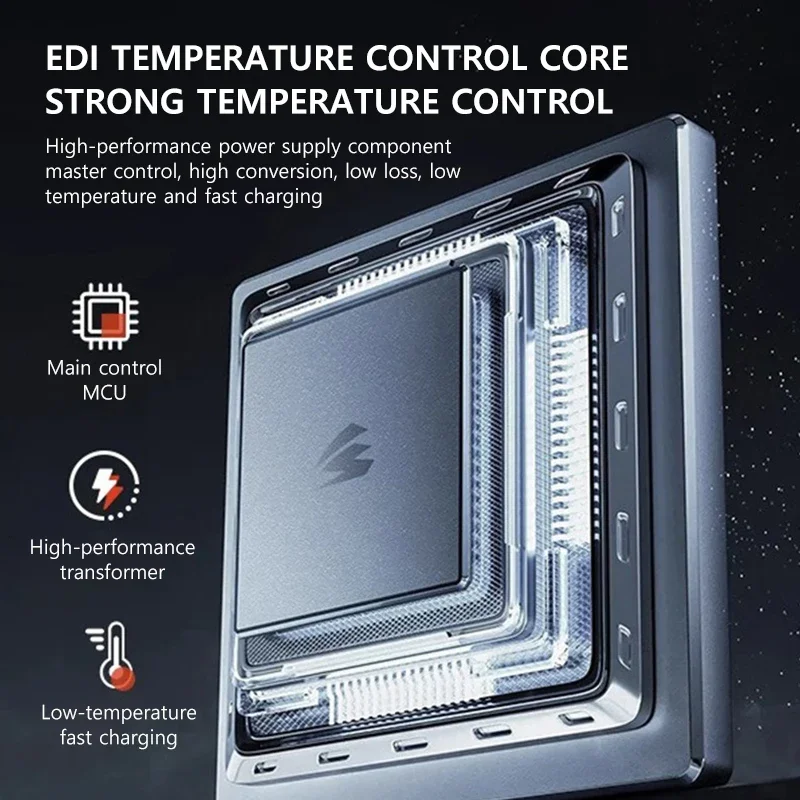 テスラ モデル3 2021-2023 Y 2021-2024 センターコンソール 84W カラフル格納式ドッキングステーション USBハブ 急速充電器 アクセサリー