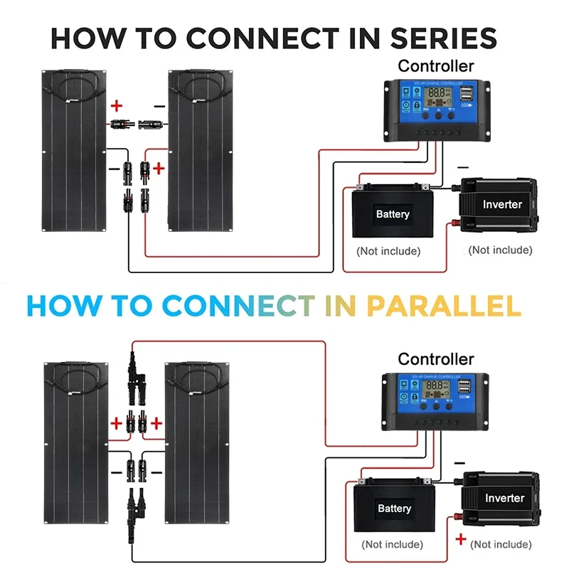 Imagem -05 - Kit Painel Solar Flexível Mono Celular Completo 300w 600w 12v Alta Eficiência com Controlador de Carga Cabo pv 12 Pcs