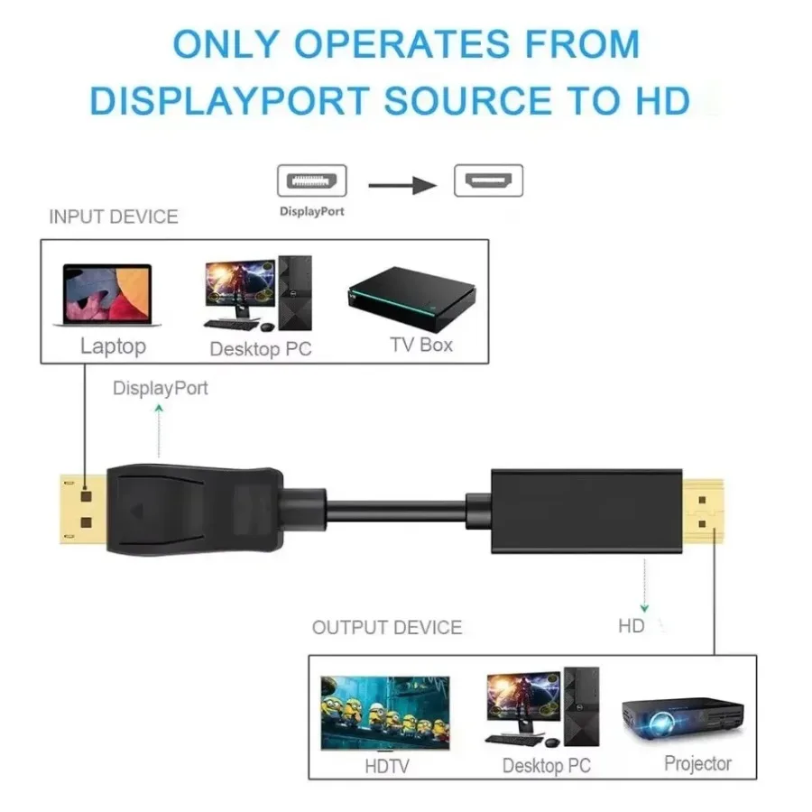 Adaptador Compatible con DisplayPort a HDMI 4K x 2K, convertidor DP a HDMI, Cable de 1,8 m para escritorio, portátil, PC, TV, Monitor, proyector