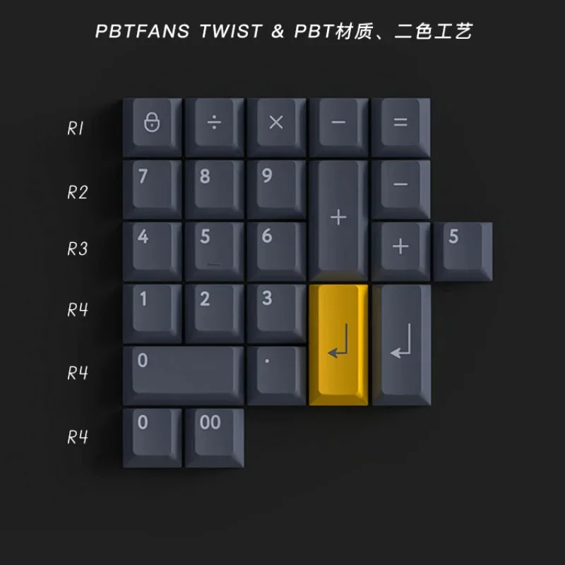 PBTFANS Numpad Keycap Custom Cherry Profile PBT Artisan Key Caps for Mechanical Keyboard Gaming Accessories Numlook Point Keycap