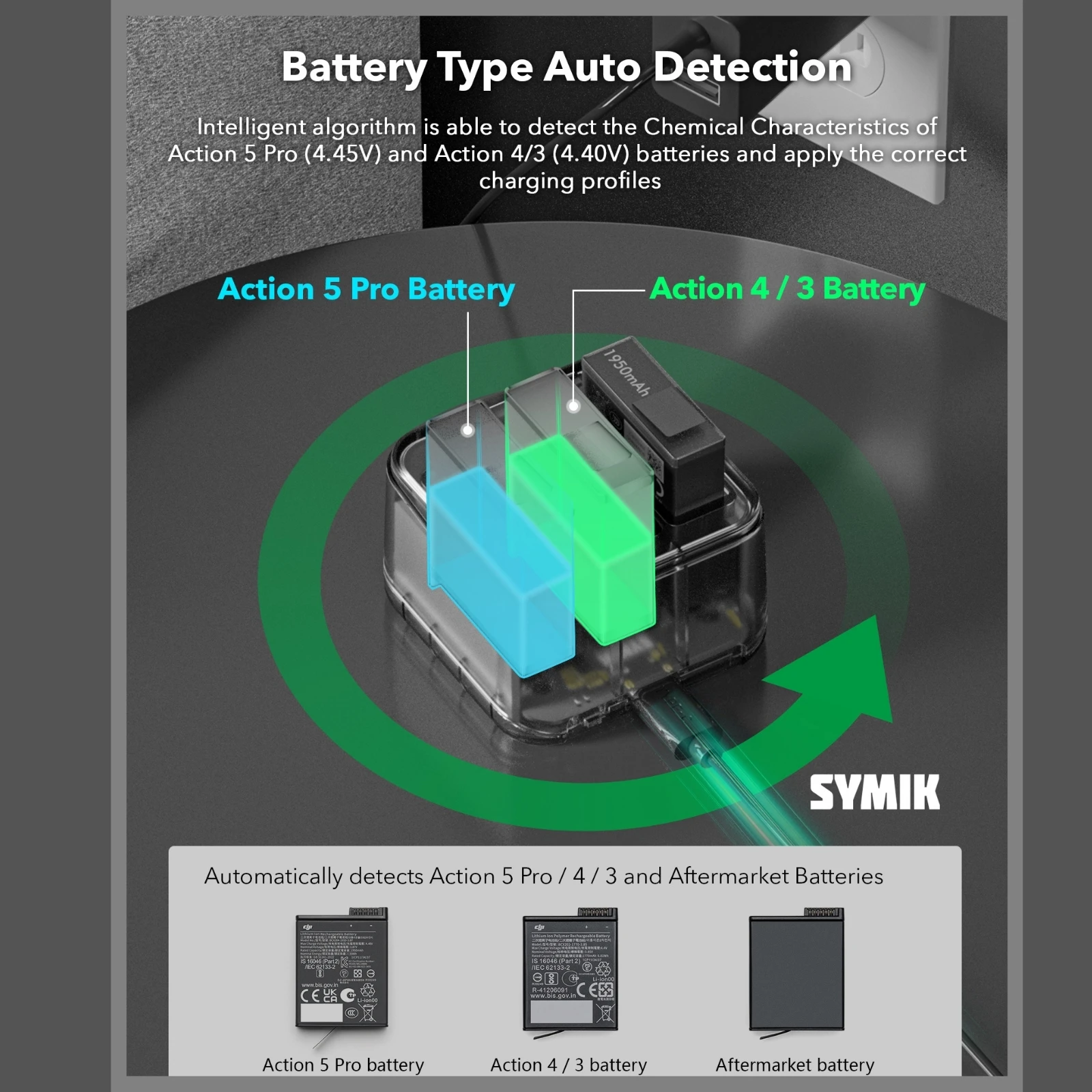 SYMIK For DJI Osmo Action 5 Pro Fast Charge Hub 3-slot Charging Case For Action 5pro 4 3 Power Accessories