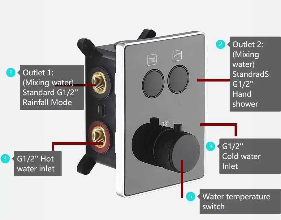 2 Ways Bathroom Solid Brass Tempered Glass Black Wall Push Button Thermostatic Concealed Diverter Shower Mixer Valve