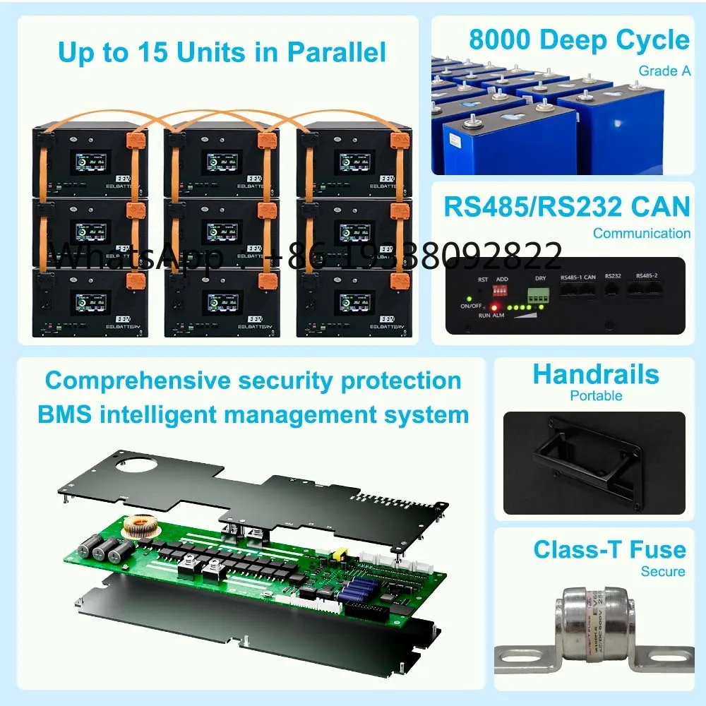 V19/V15 Battery Box 200A Solar Storage System ESS Box DIY Kit with 2A Active Balancing, 280 314 Ah LiFePO4 Batteries view 2