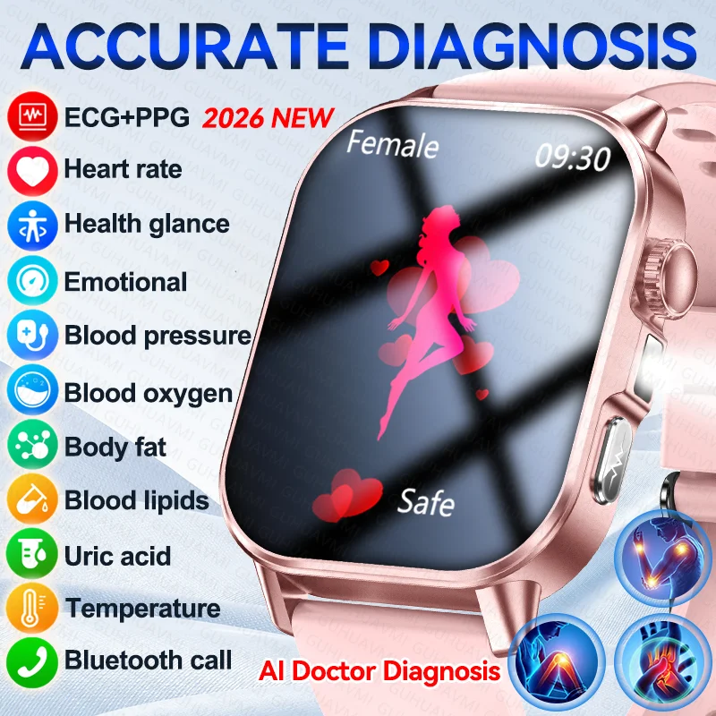 New Women Ai Doctor…