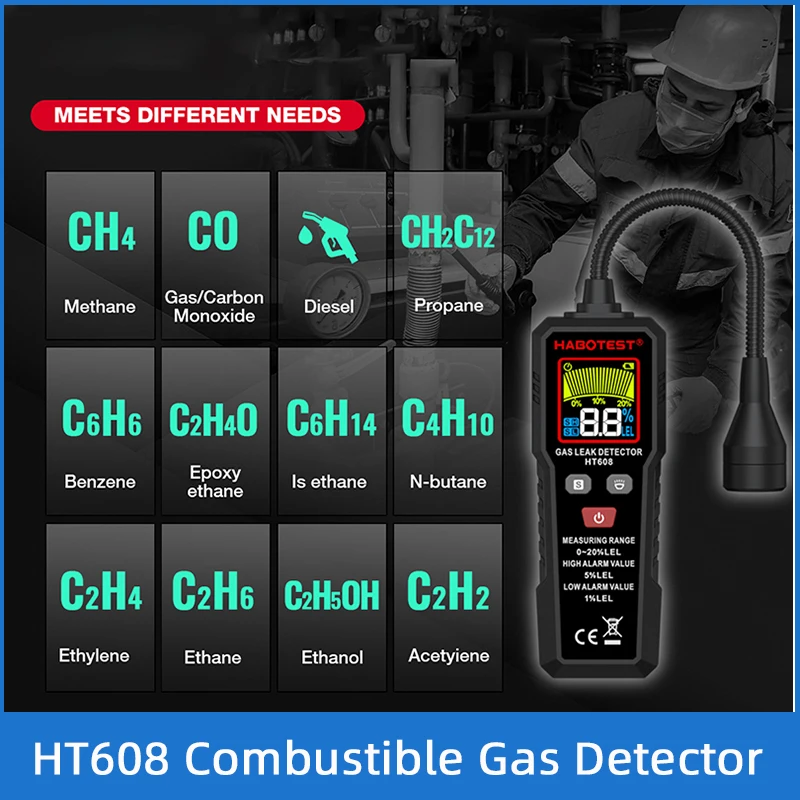 HT608 Handheld Gas …