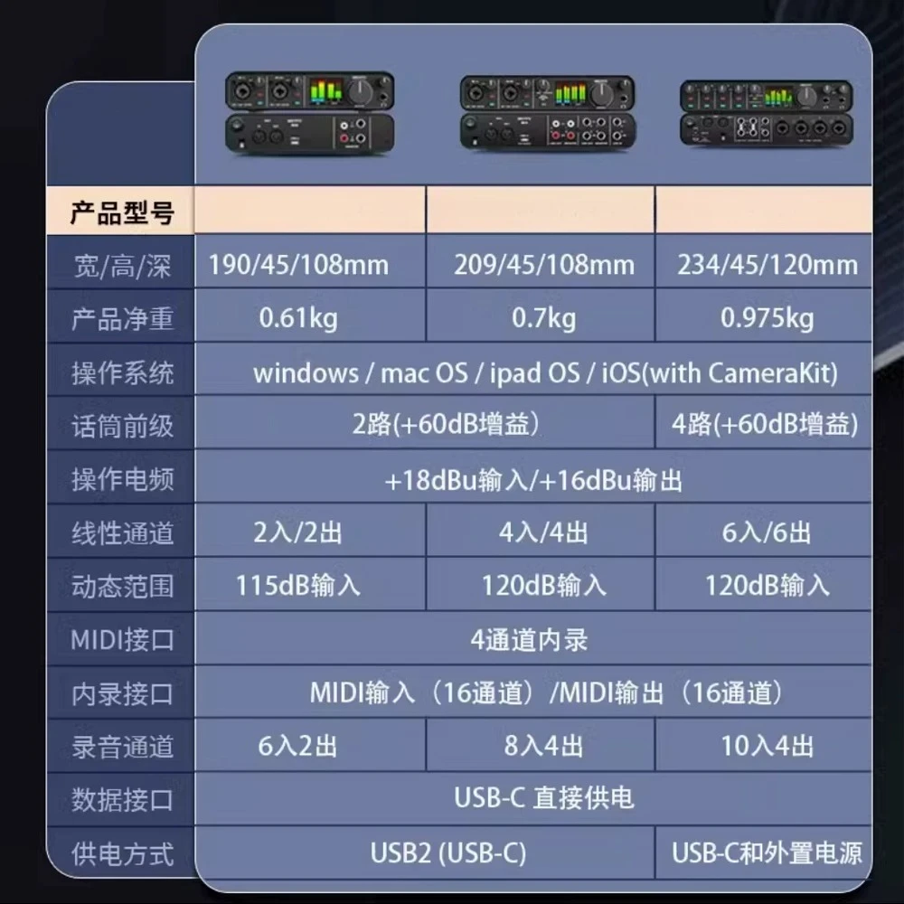 M2 M4 M6 sound card audio composition arrangement live broadcast Karaoke musical instrument audio book with recording equipment