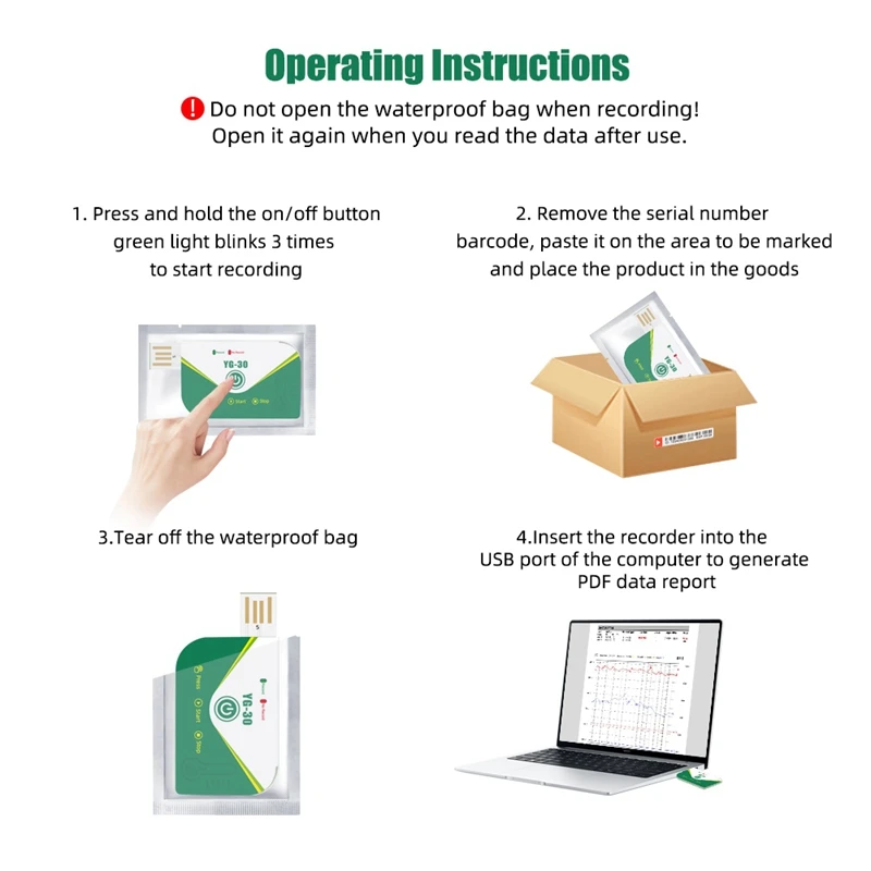 180 Days Temperature Data Recorder Disposable USB Data Logger PDF Report For Cold Chain Transport