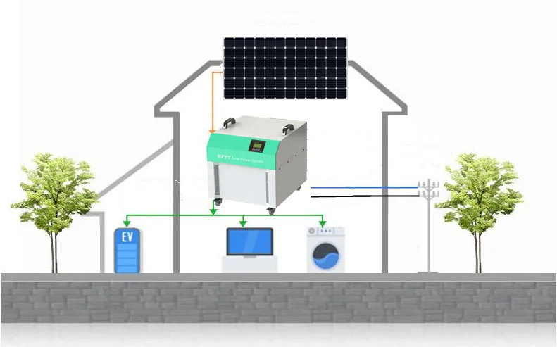 2kw All in One Inverter Generator with Panel Alternative to Renewable Energy Off-Grid Portable 2000 Watt Solar Generator