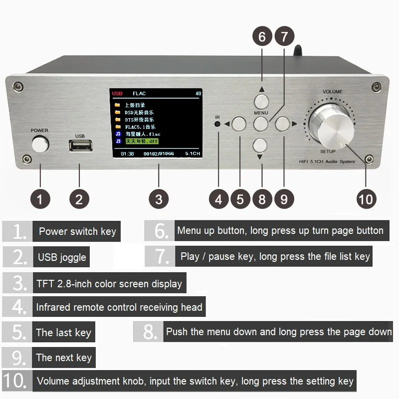 HDMI 5.1 Decodificador 2.0 Switcher, Extrator de Áudio 2x1, ARC SPDIF, Coaxial Óptico, PC-USB AUX, Entrada USB Flash Driver, DTS AC3